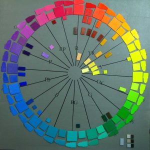 6- November 14, 2026 Margo Lehman Mini Workshop Playing with Color